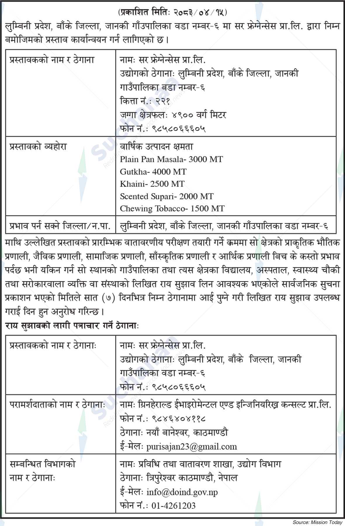 Sir Fragrances Pvt. Ltd., Banke