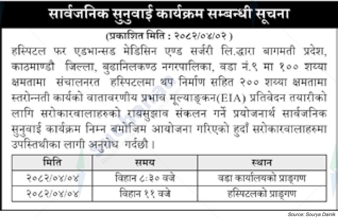 Hospital for Advance Medicine & Surgery (HAMS)