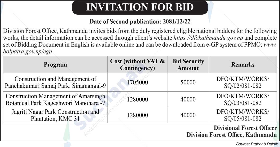Divisional Forest Officer, Kathmandu