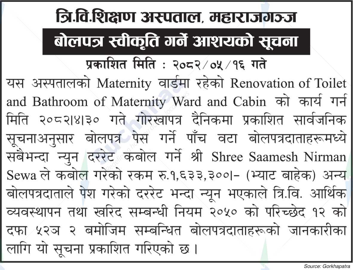 Tribhuvan University Teaching Hospital