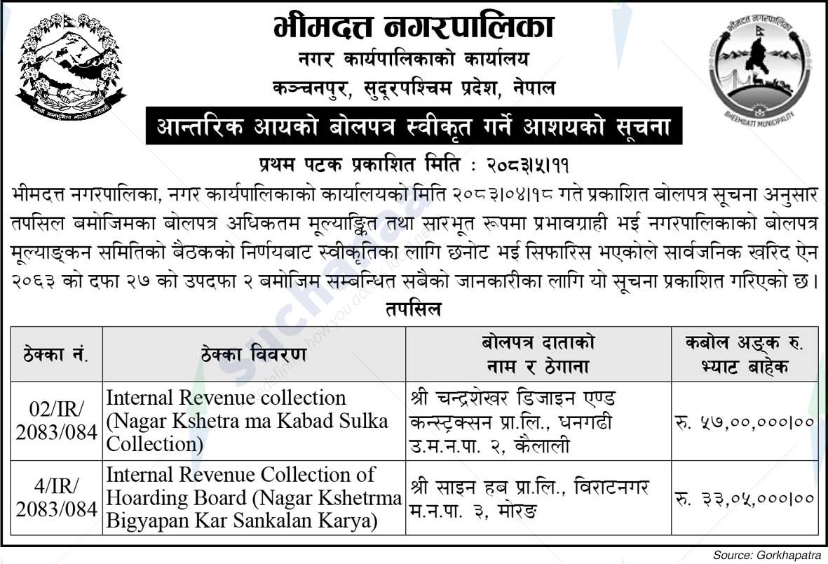 Bheemdatta Municipality