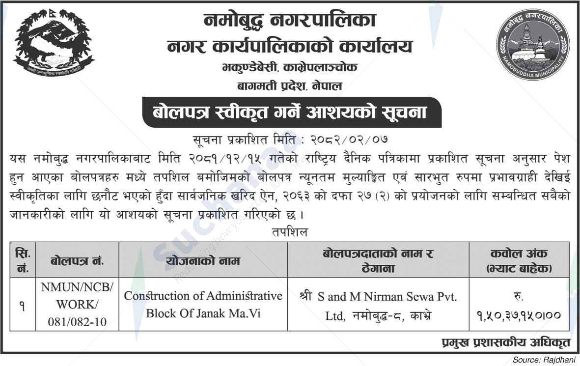 Namobudhha Municipality