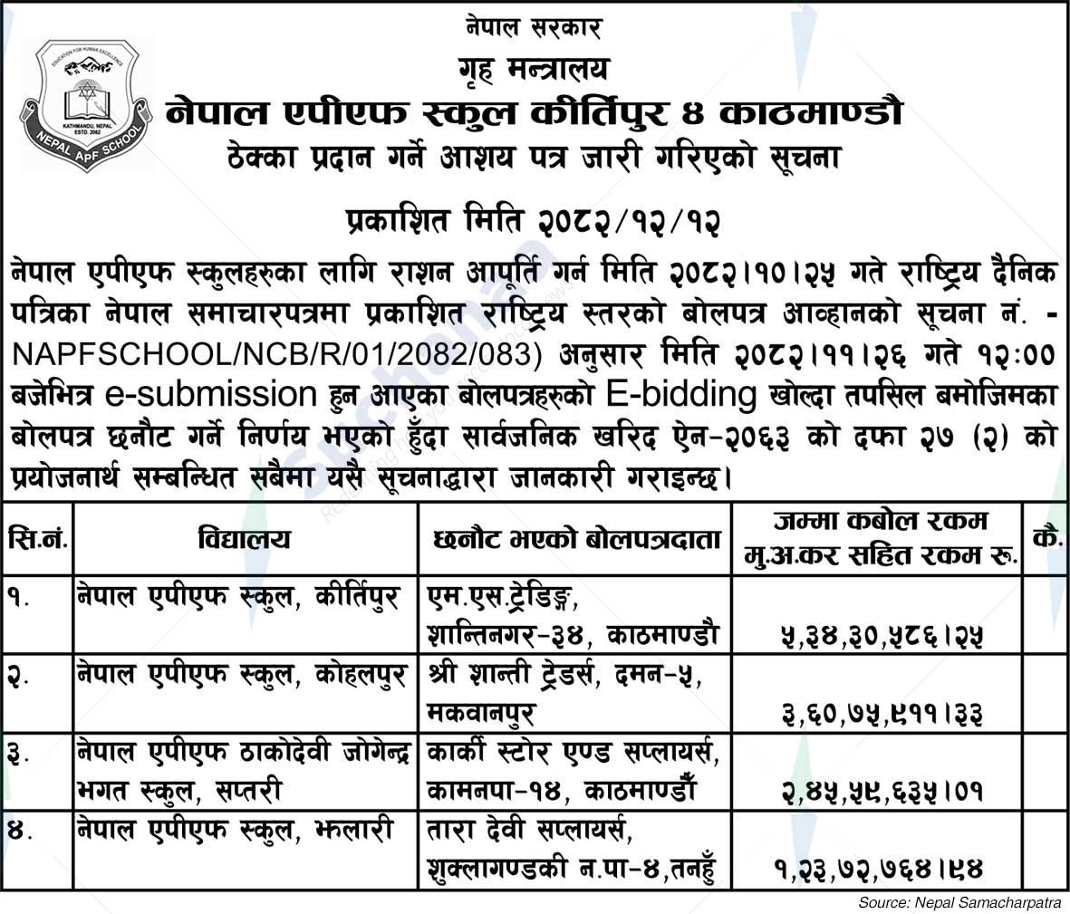 Nepal APF School, Kathmandu