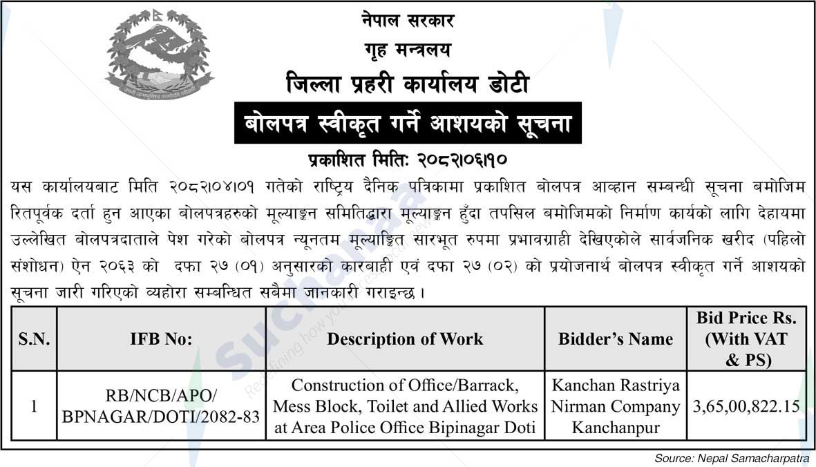 District Police Office Doti