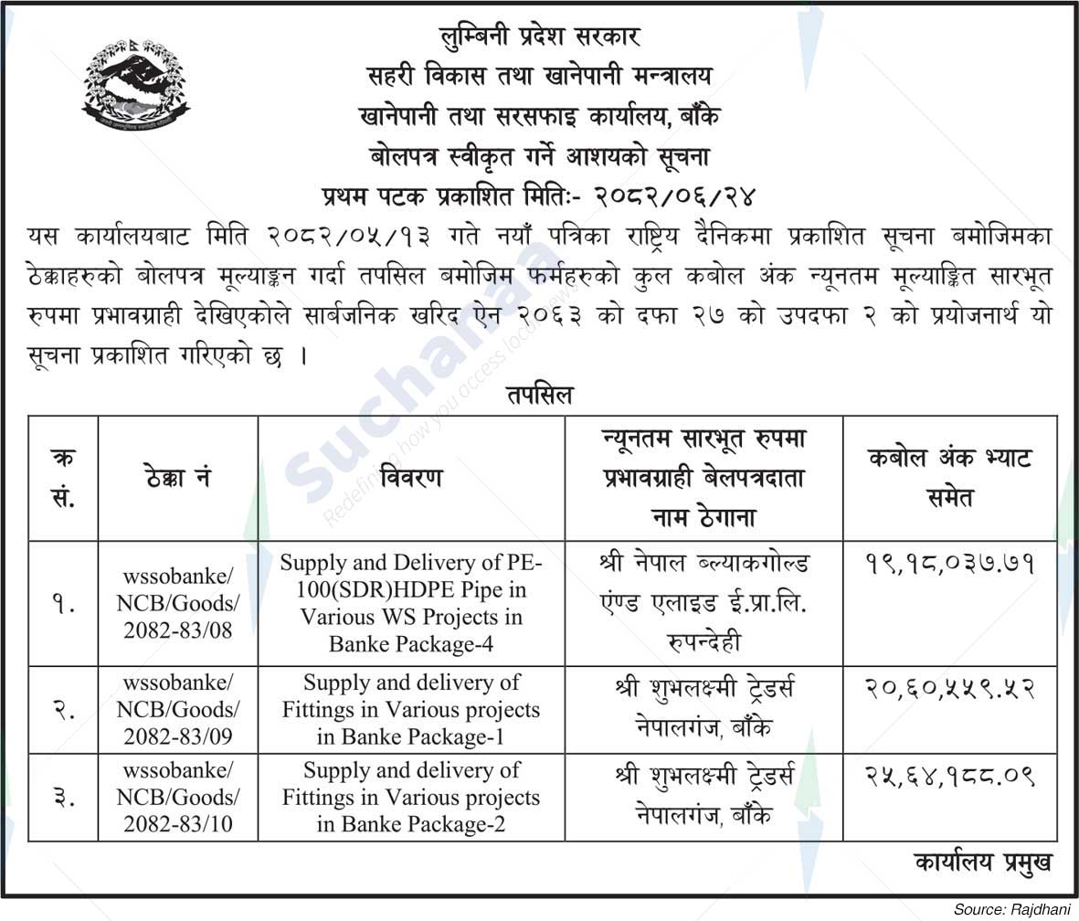 Water Supply and Sanitation Office, Banke
