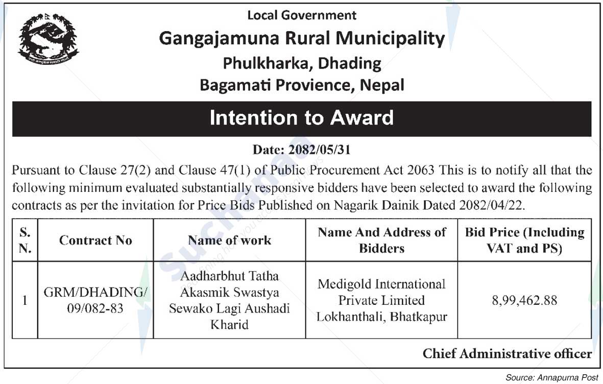 Gangajamuna Rural Municipality