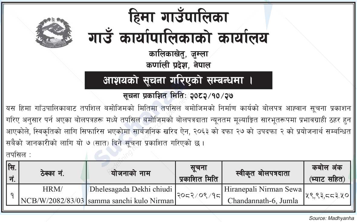 Hima Rural Municipality