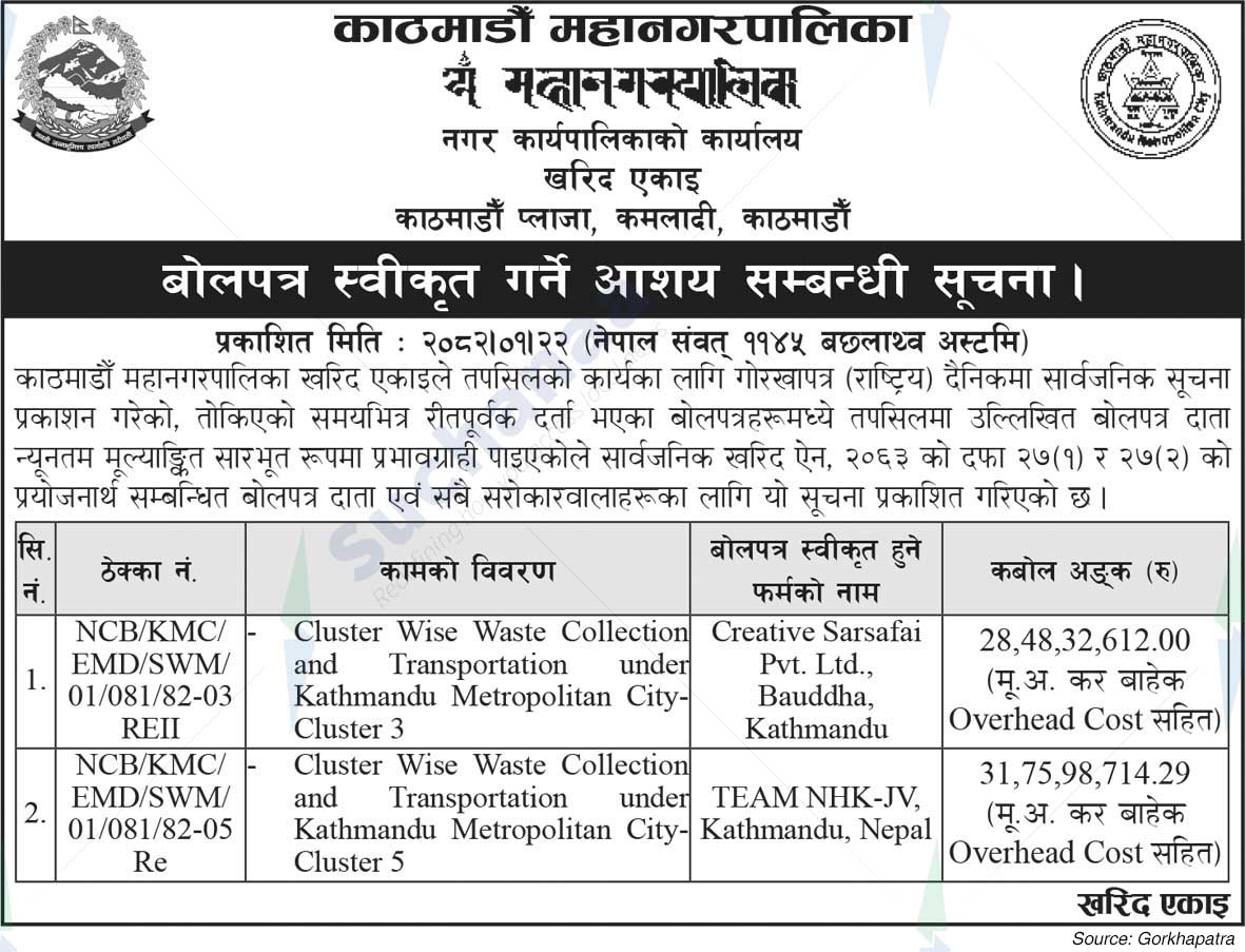 Kathmandu Metropolitan City
