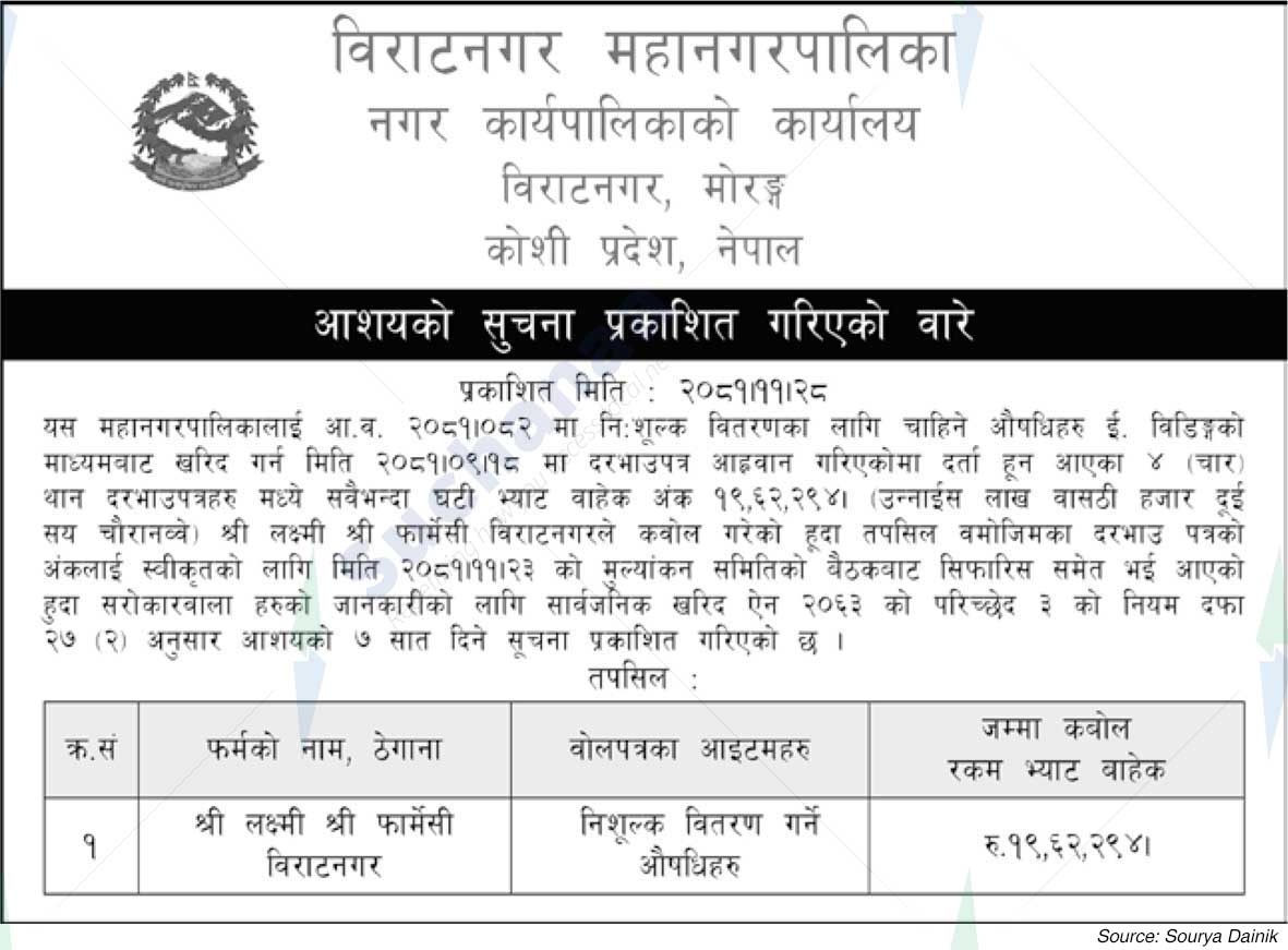 Biratnagar Metropolitan City