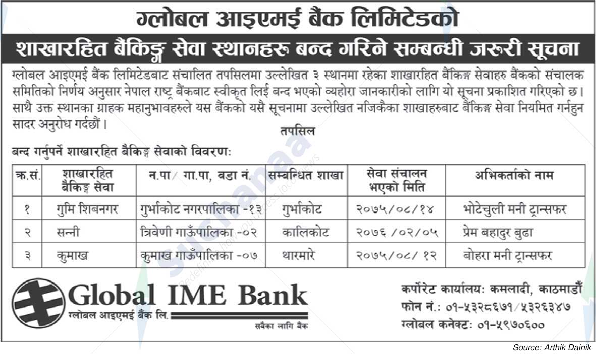 Global IME Bank Limited