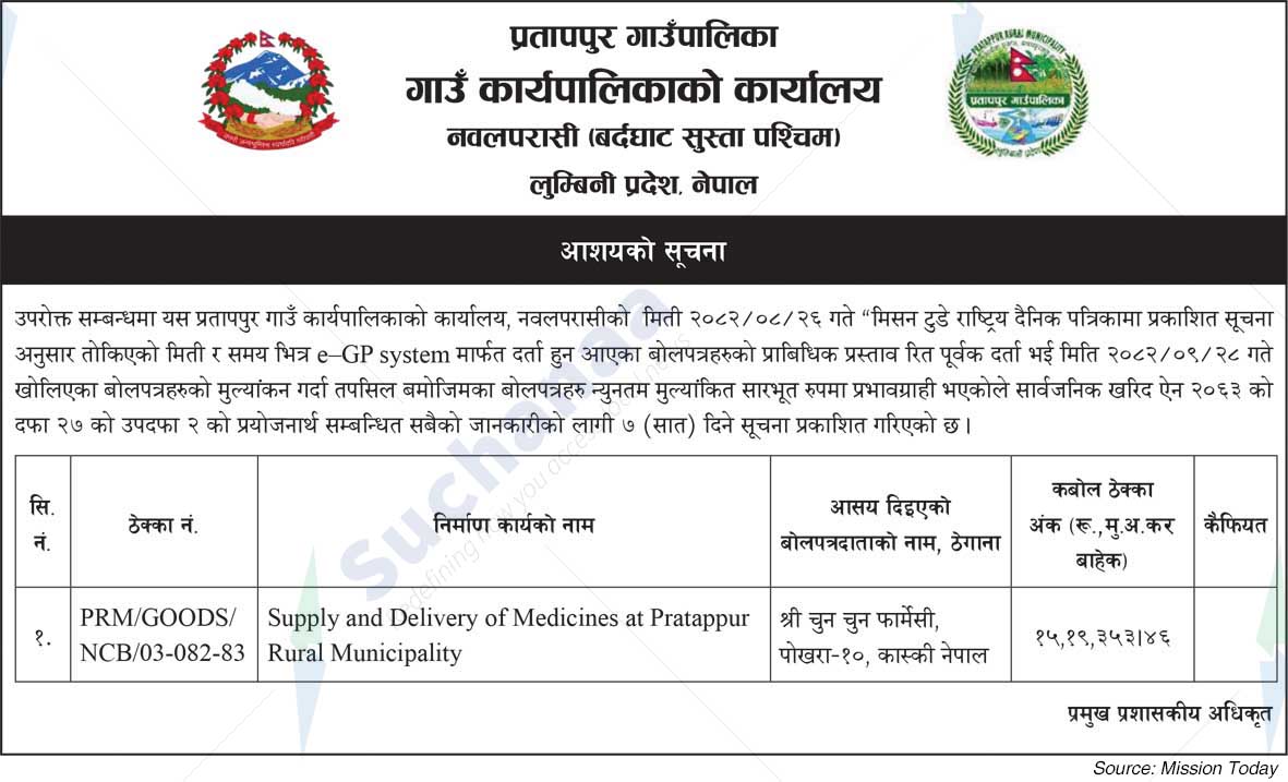 Pratappur Rural Municipality