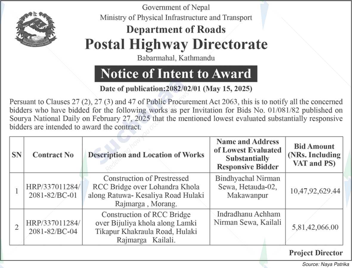 Postal Highway Directorate