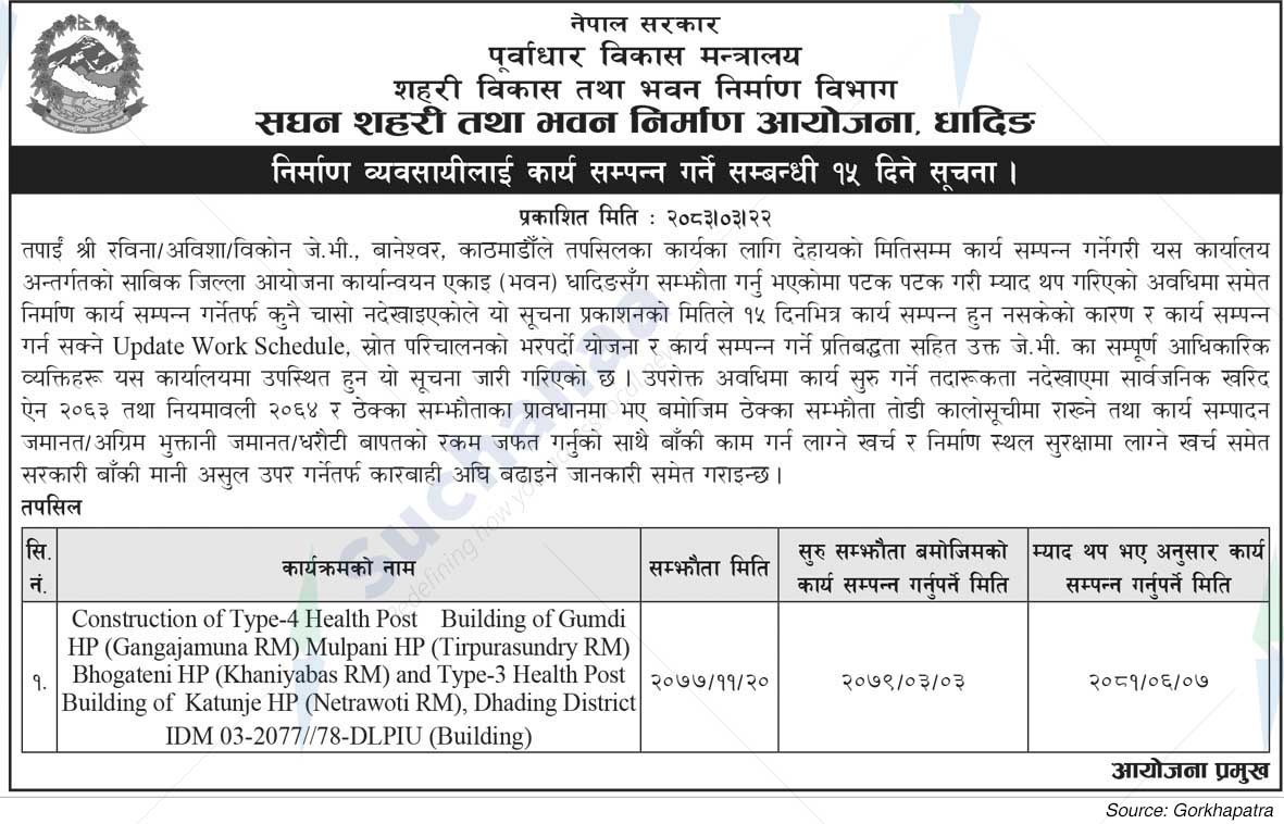 Project Office of Urban Development and Building Construction, Dhading