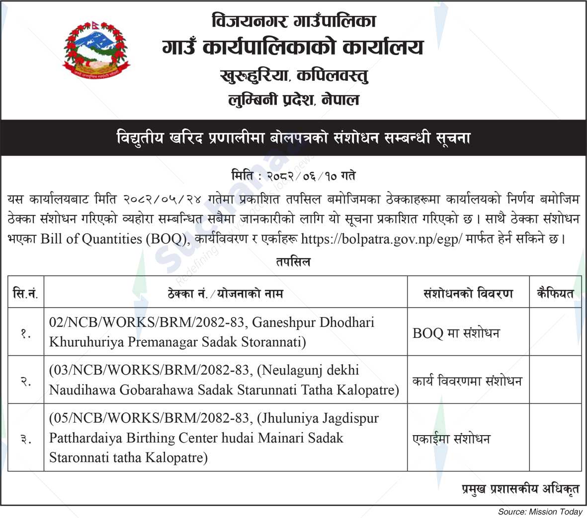 Bijaynagar Rural Municipality