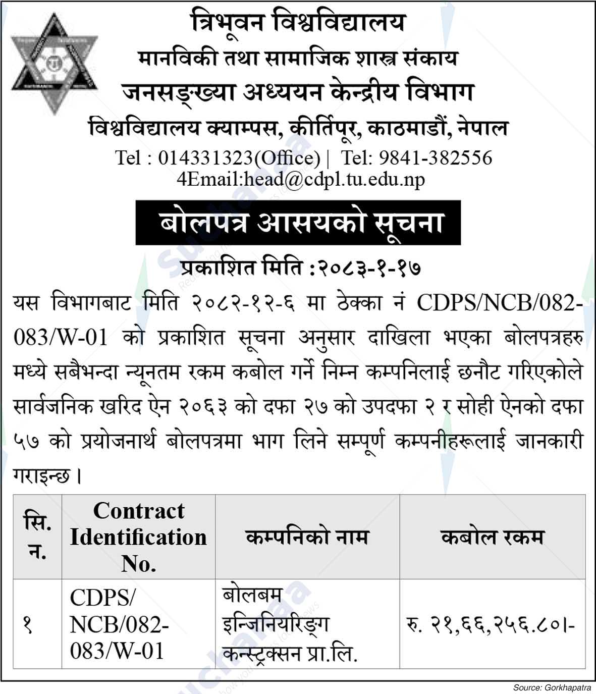 Tribhuvan University, Faculty of Humanities and Social Sciences