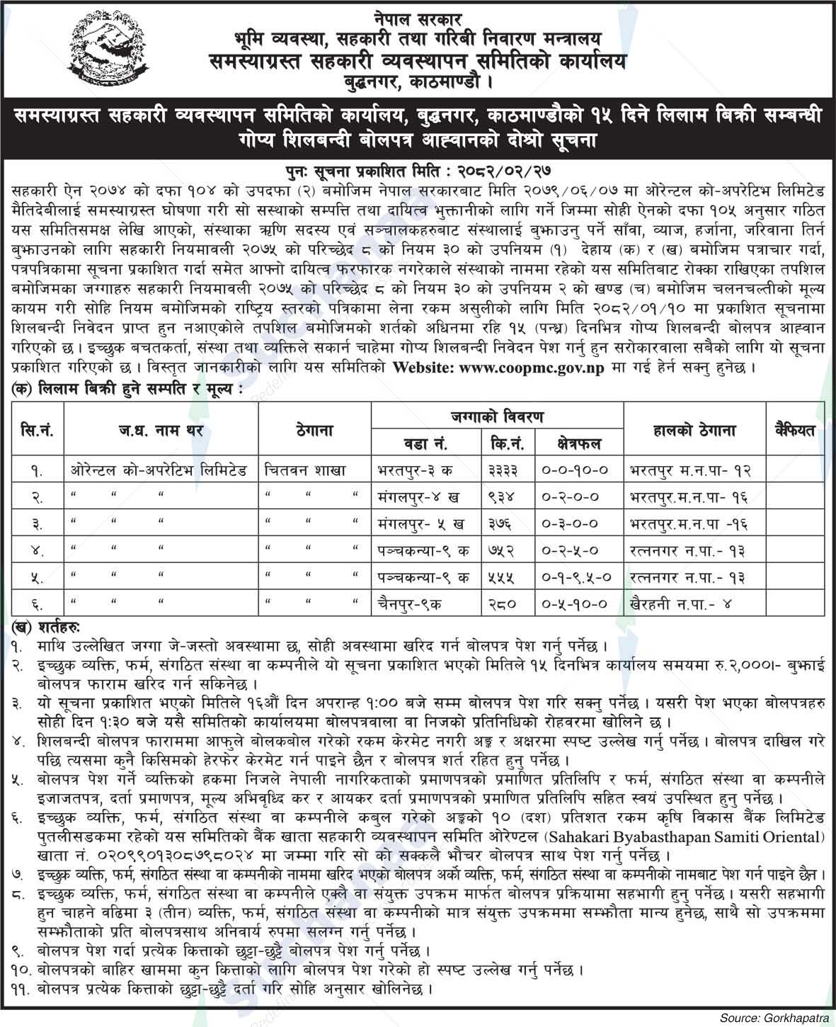ffice of the Problematic Cooperative Management Committee, Buddhanagar