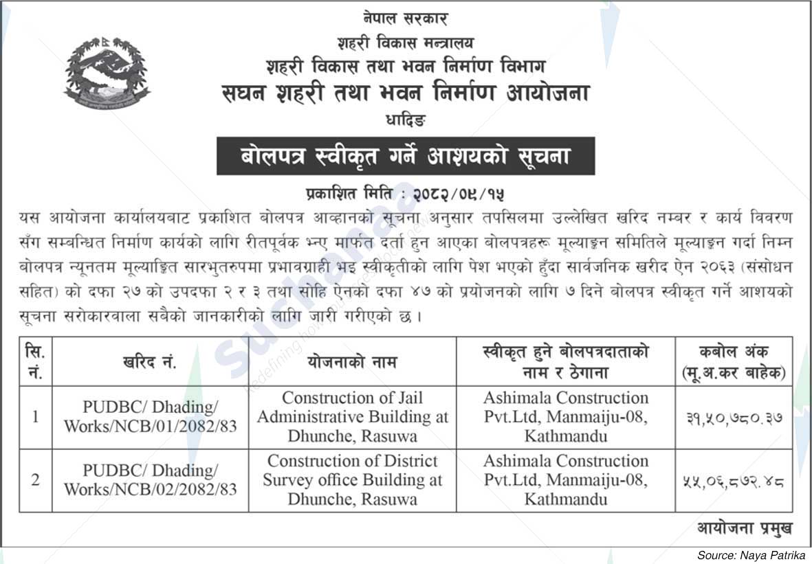 Intensive Urban and Building Construction Project, Dhading