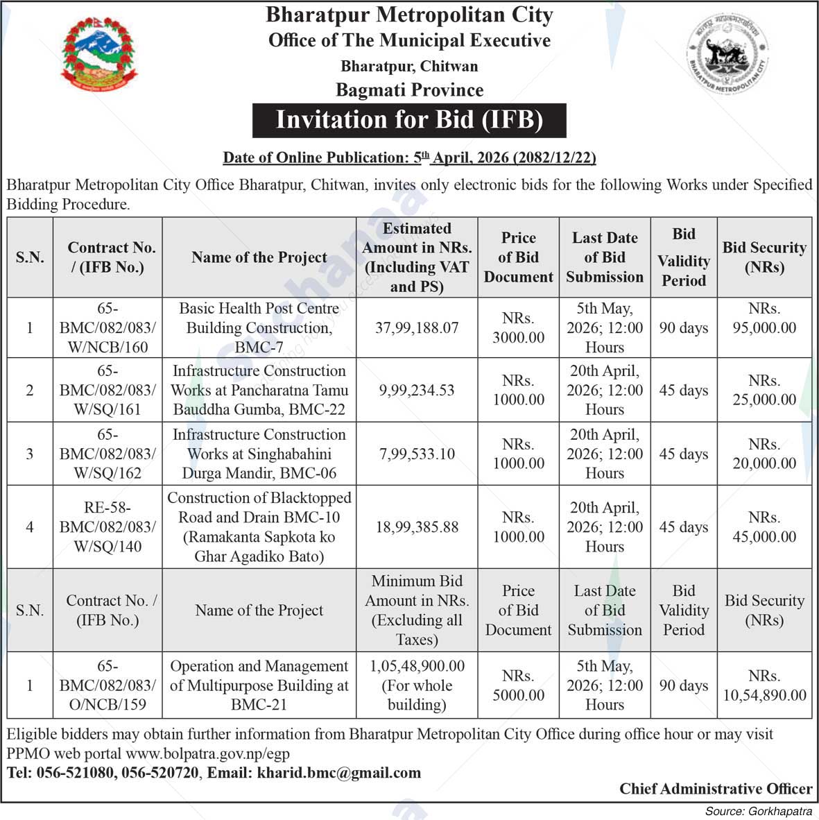 Bharatpur Metropolitan City