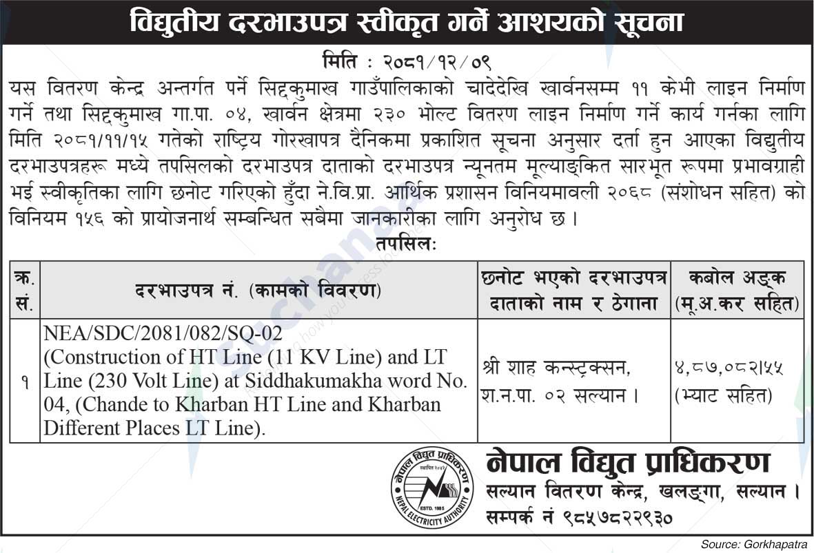 Nepal Electricity Authority