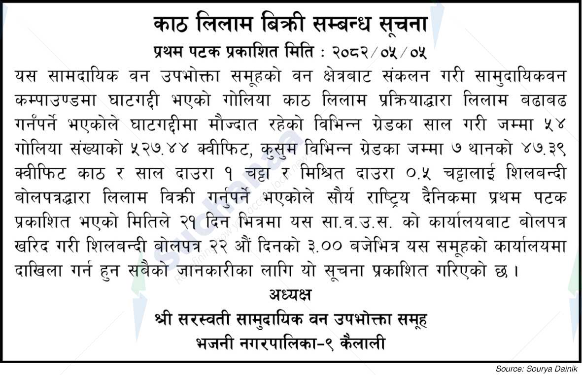 Saraswati Saa.Wa.Wo.Sa.
