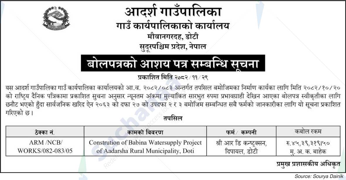 Adarsha Rural Municipality