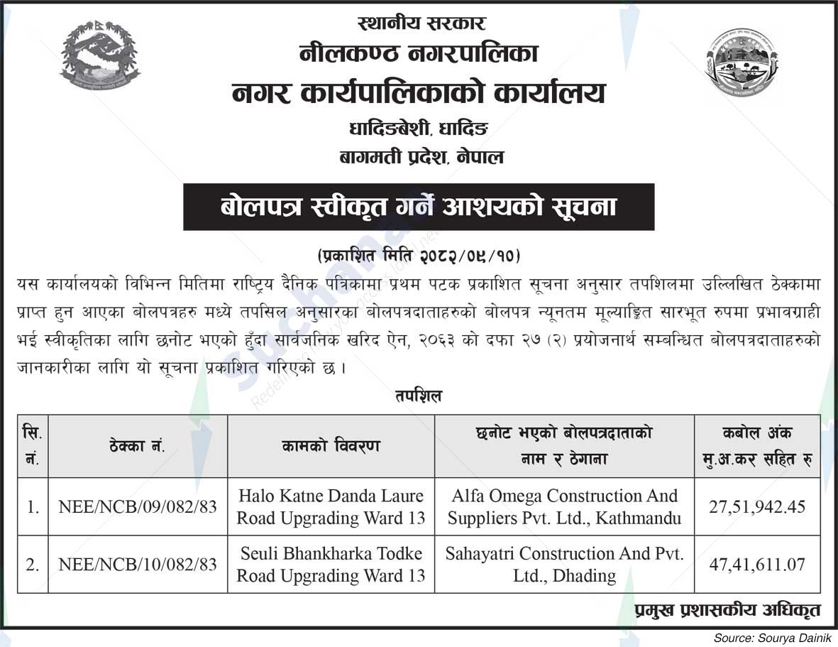 Neelakantha Municipality