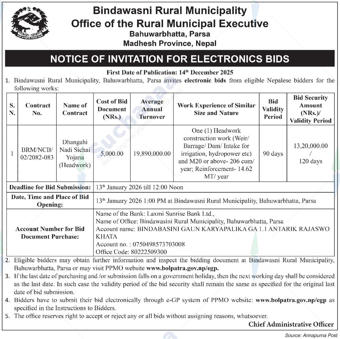 Bindabasini Rural Municipality
