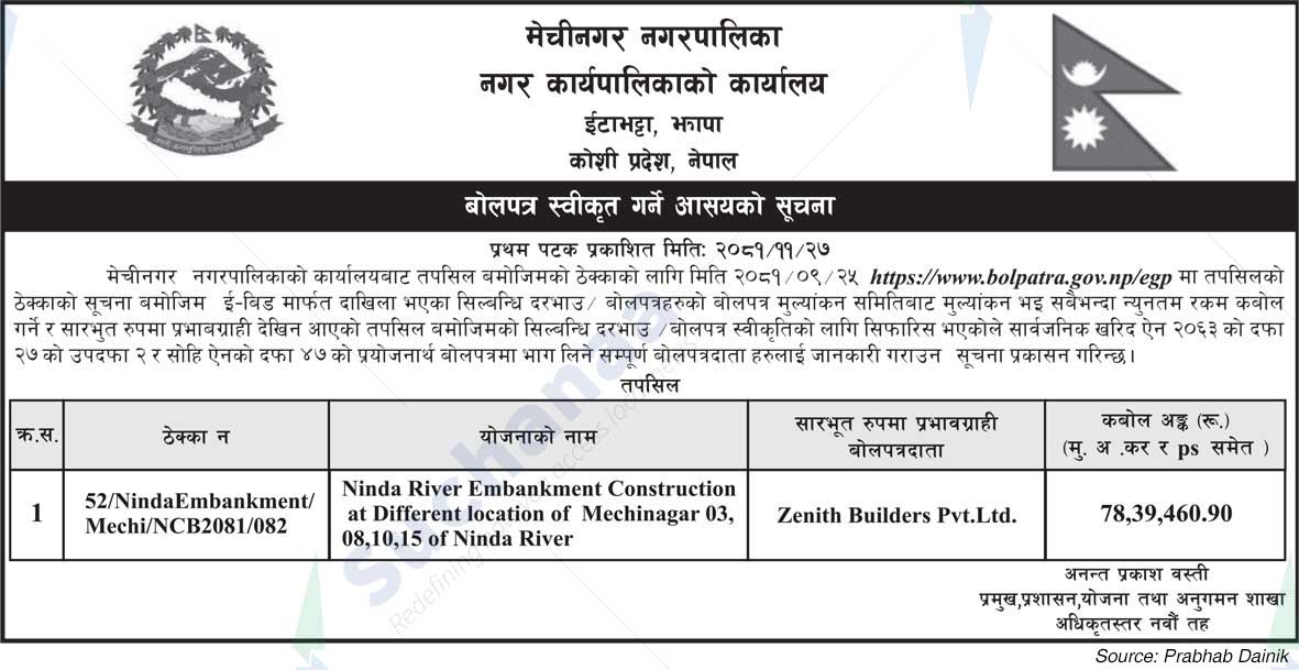 Mechinagar Municipality