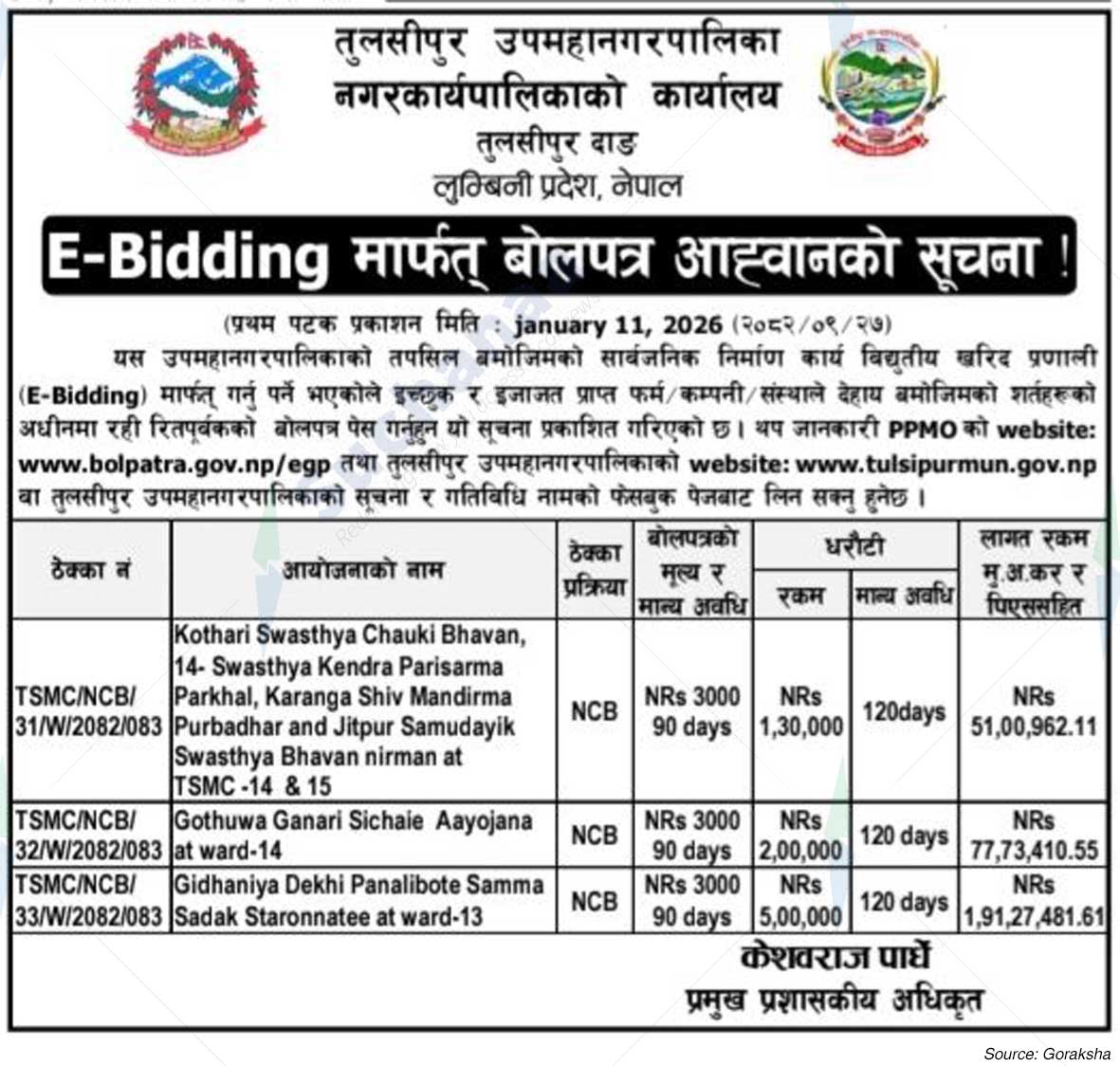 Tulsipur Sub-Metropolitan City