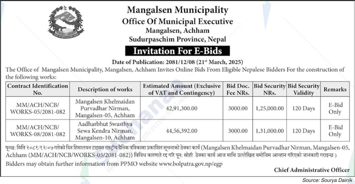 Mangalsen Municipality