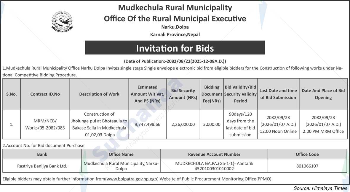 Mudkechula Rural Municipality