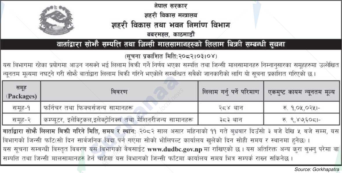Urban Development and Building Department