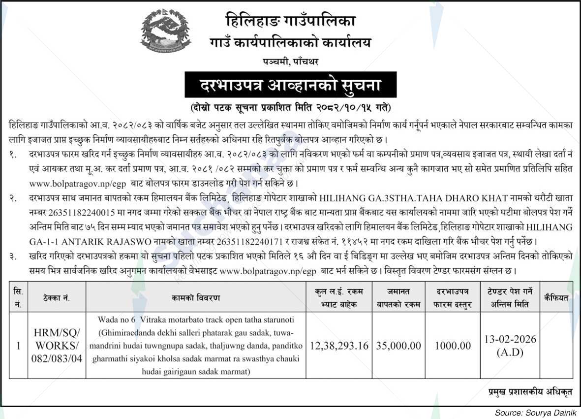 Hilihang Rural Municipality