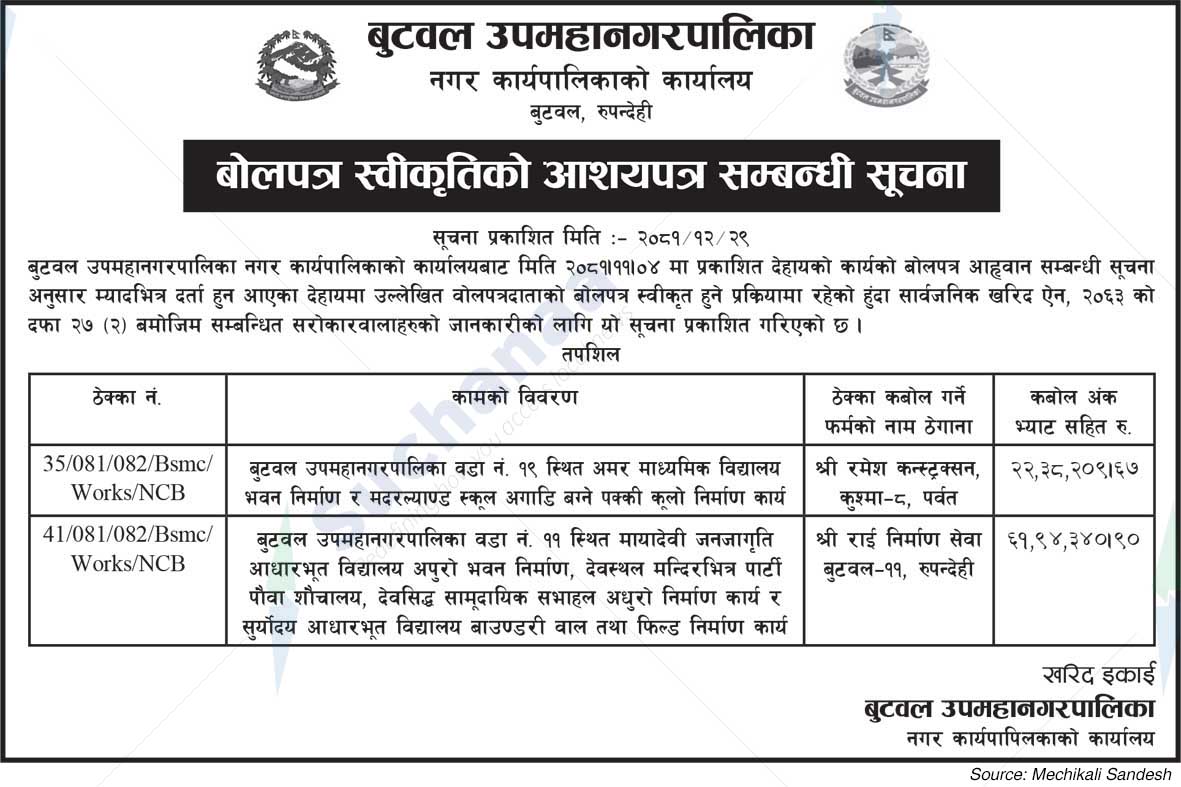 Butwal Sub-Metropolitan City