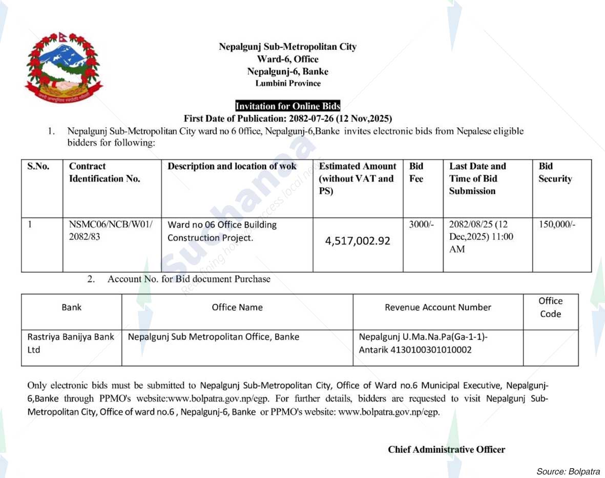 Nepalgunj Sub-Metropolitan City