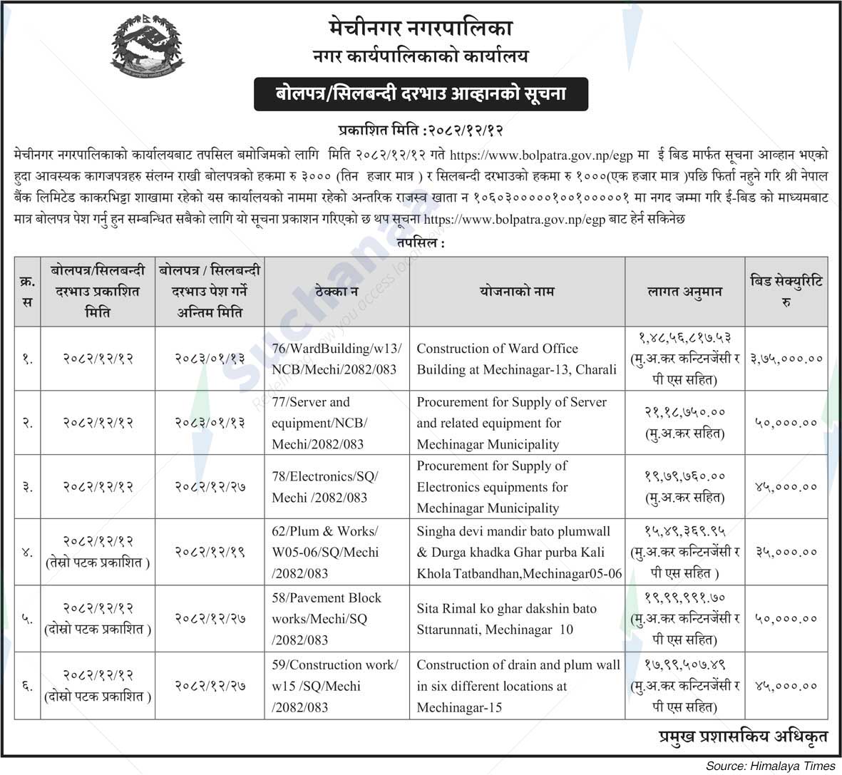 Mechinagar Municipality