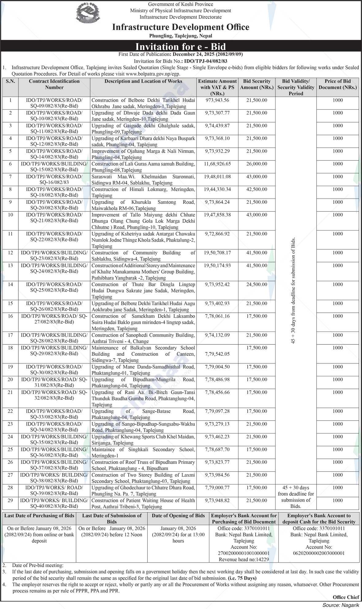 Infrastructure Development Office, Phungling, Taplejung