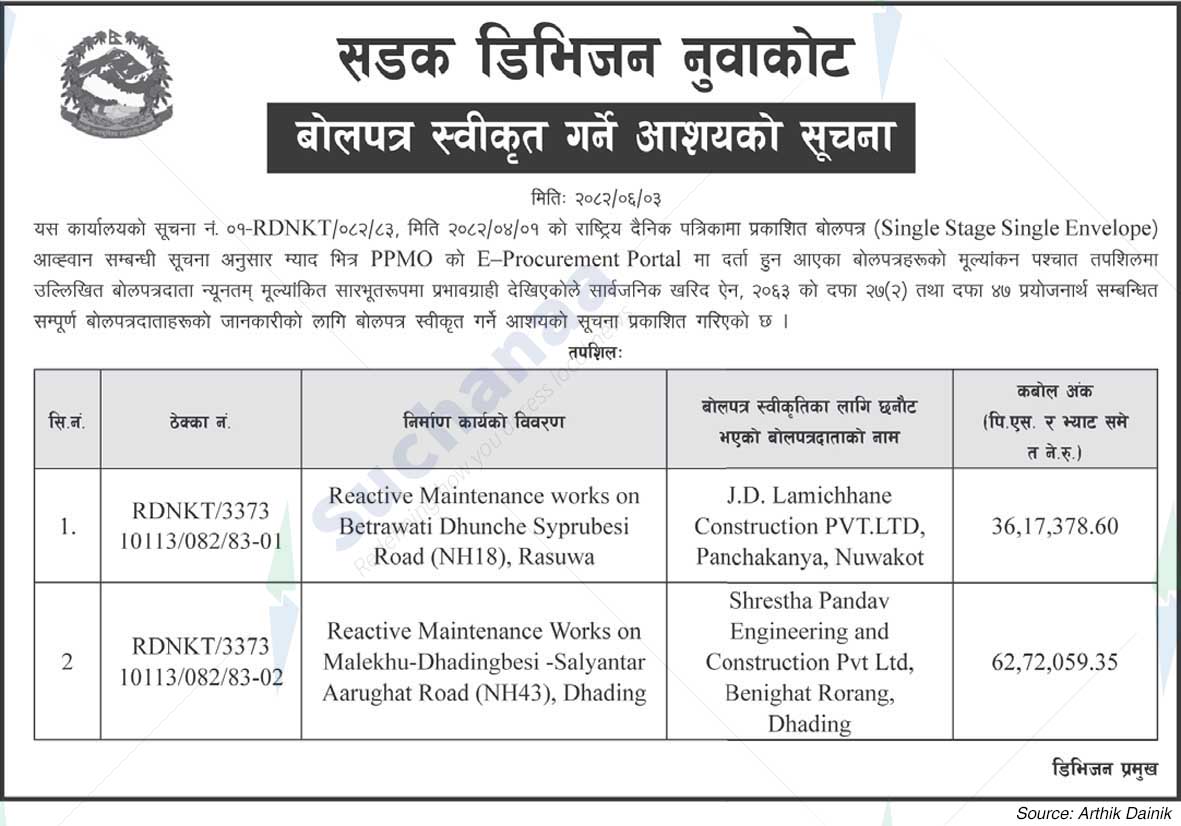 Road Division Nuwakot