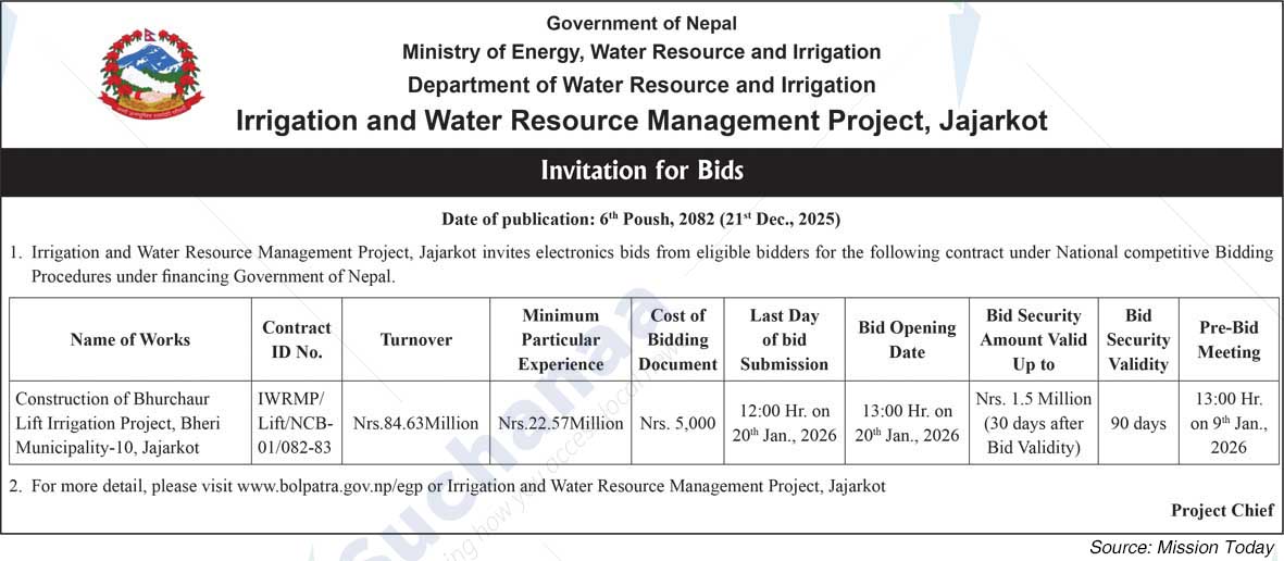 Irrigation and Water Resource Management Project, Jajarkot