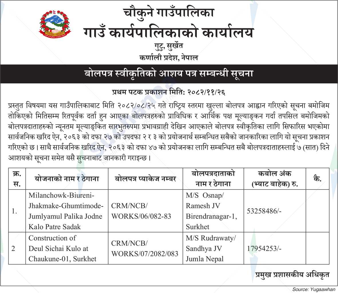 Chaukune Rural Municipality