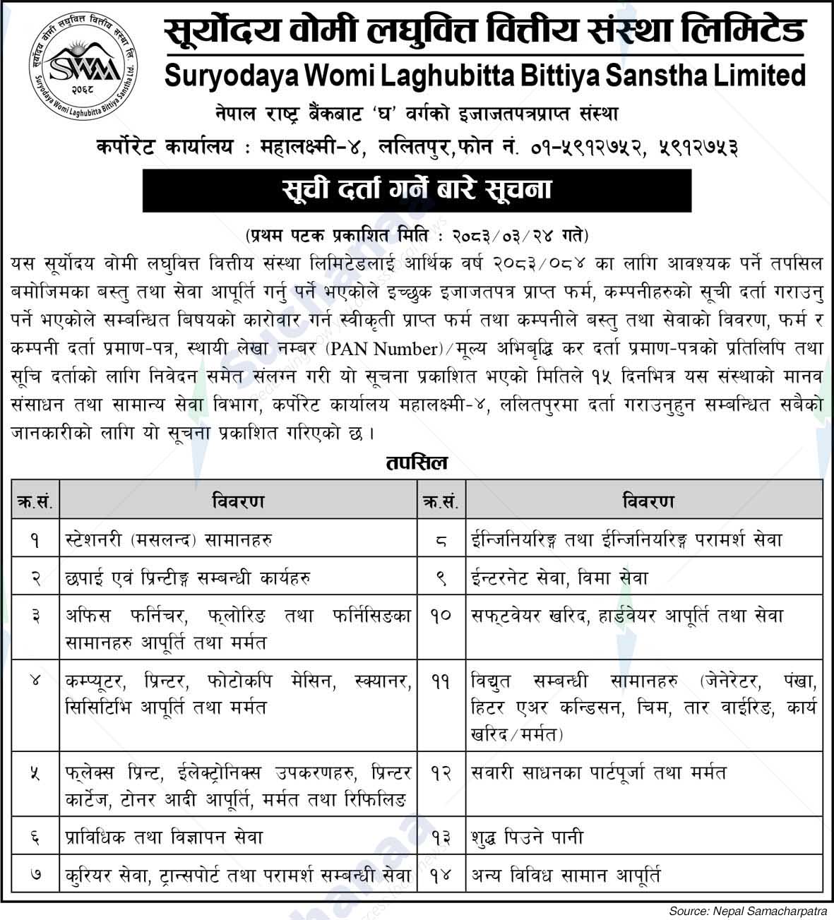 Suryodaya Womi Laghubitta Bittiya Sanstha Limited