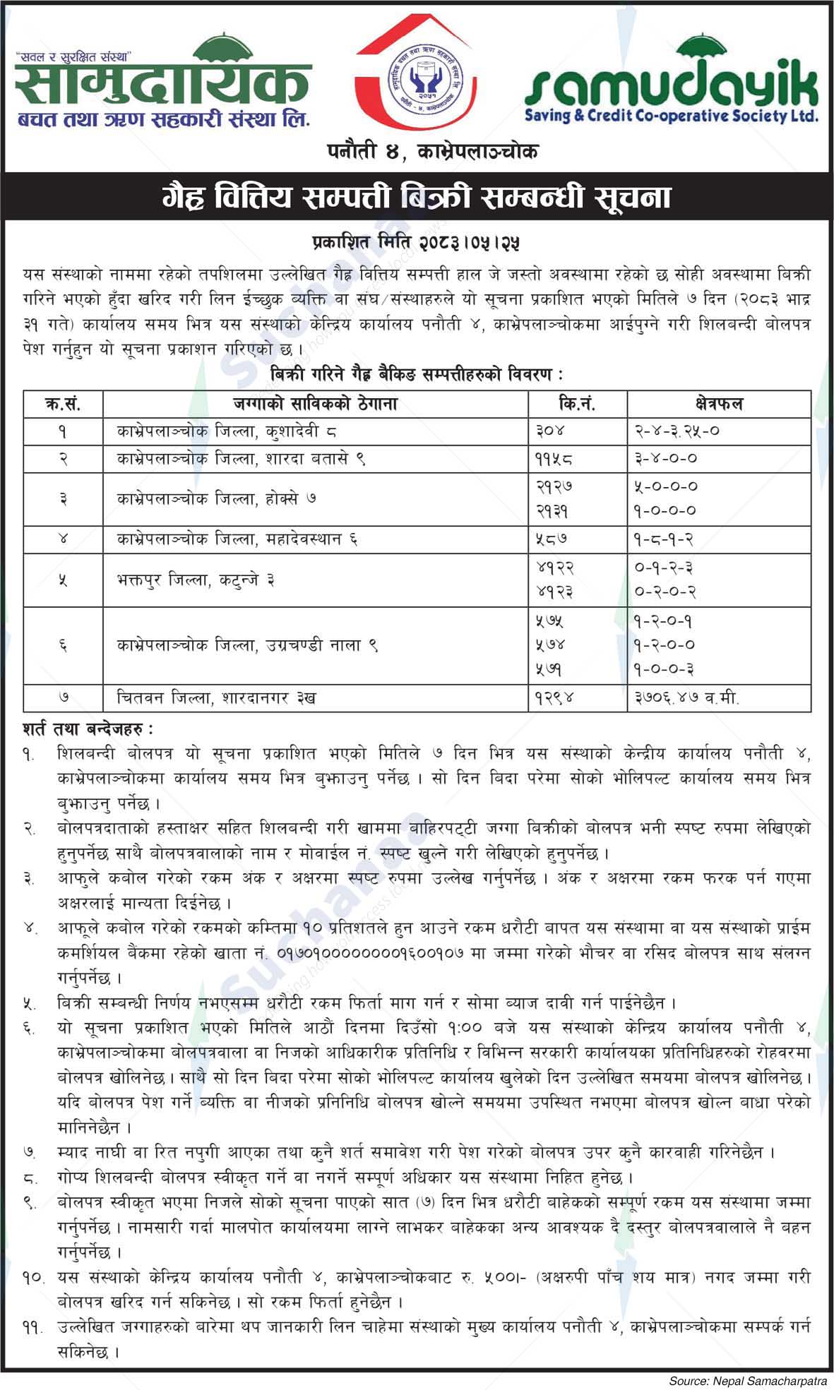 Samudayik Savings and Credit Cooperative Ltd.