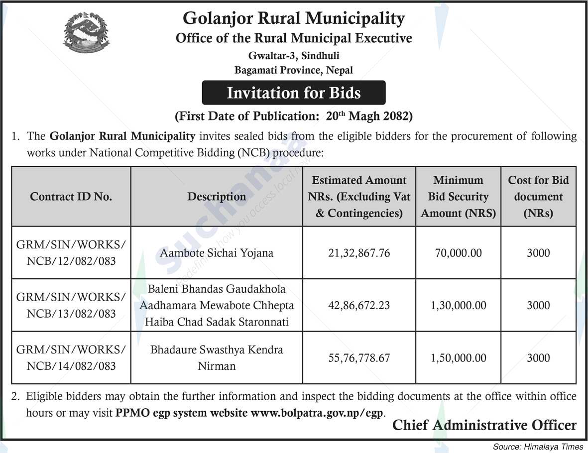 Golanjor Rural Municipality