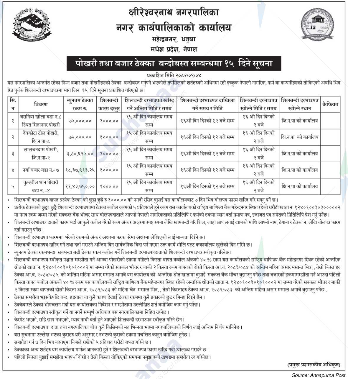 Kshireshwornath Municipality