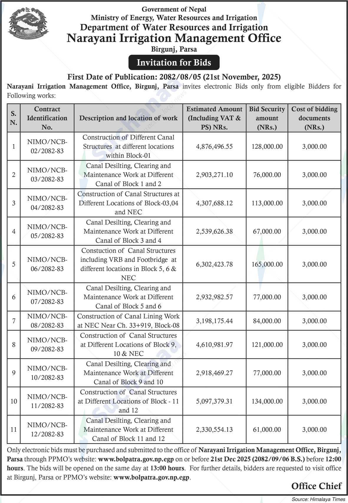 Narayani Irrigation Management Office
