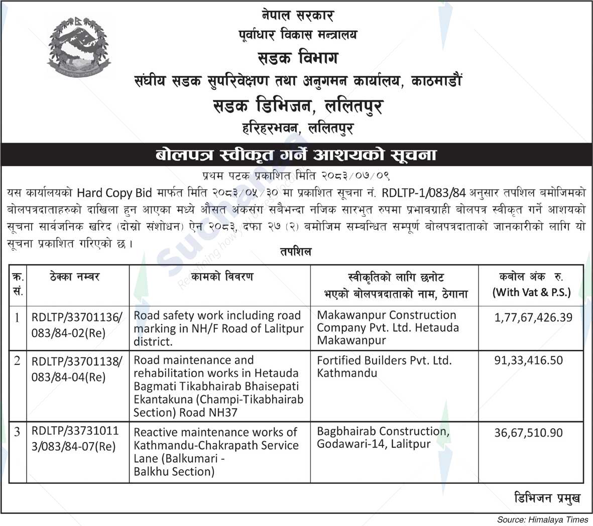 Road Division, Lalitpur