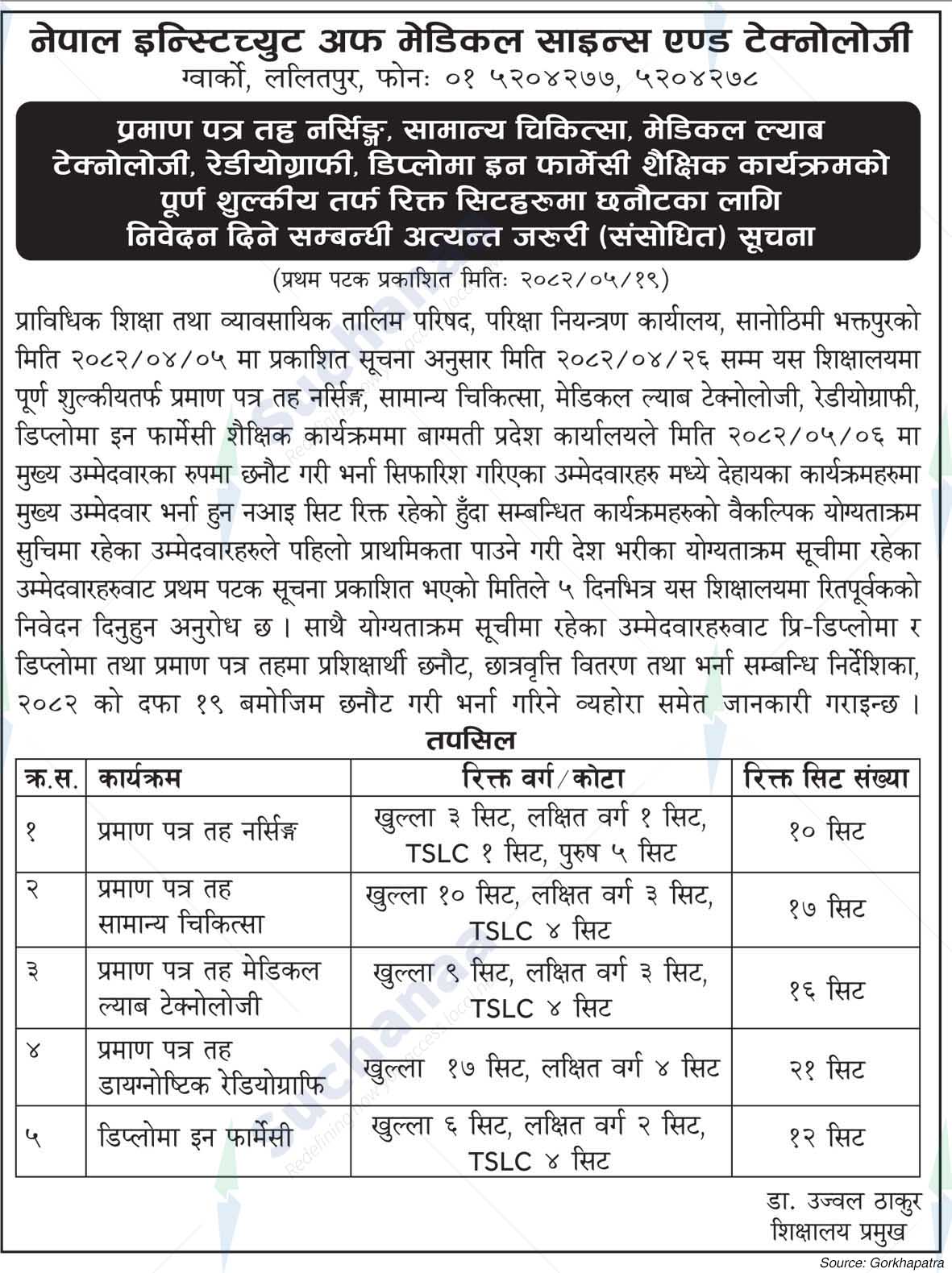 Nepal Institute of Medical Science and Technology