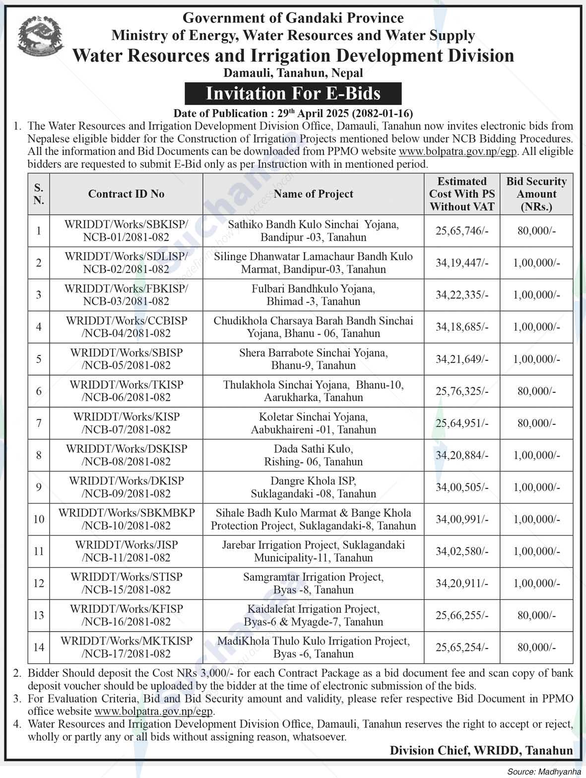 Water Resources and Irrigation Development Division