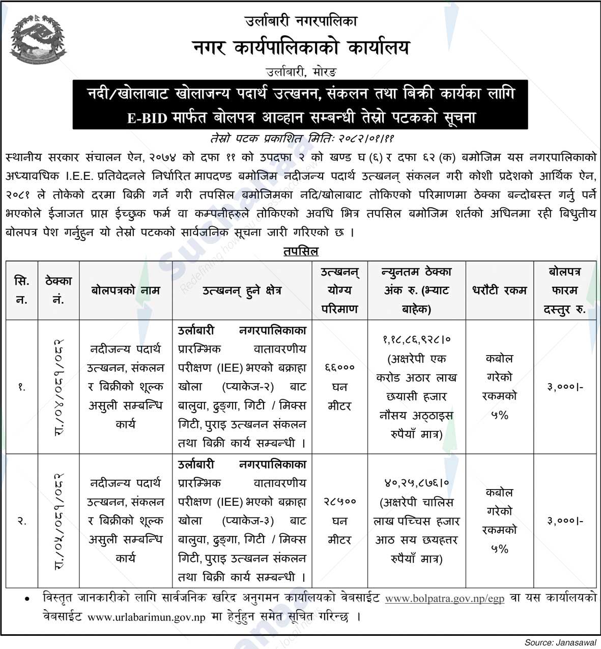Urlabari Municipality