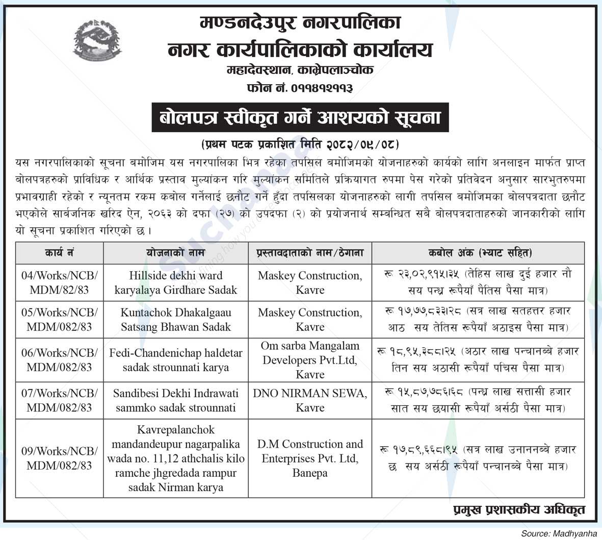 Mandandeupur Municipality